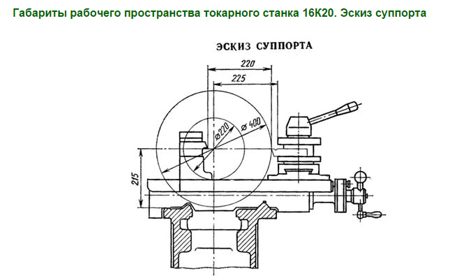 Чертеж суппорта станка