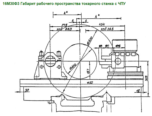 Чертеж станины токарного станка